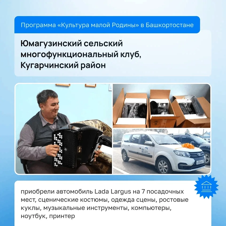 Башкортостан лидер в реализации федералльного пректа